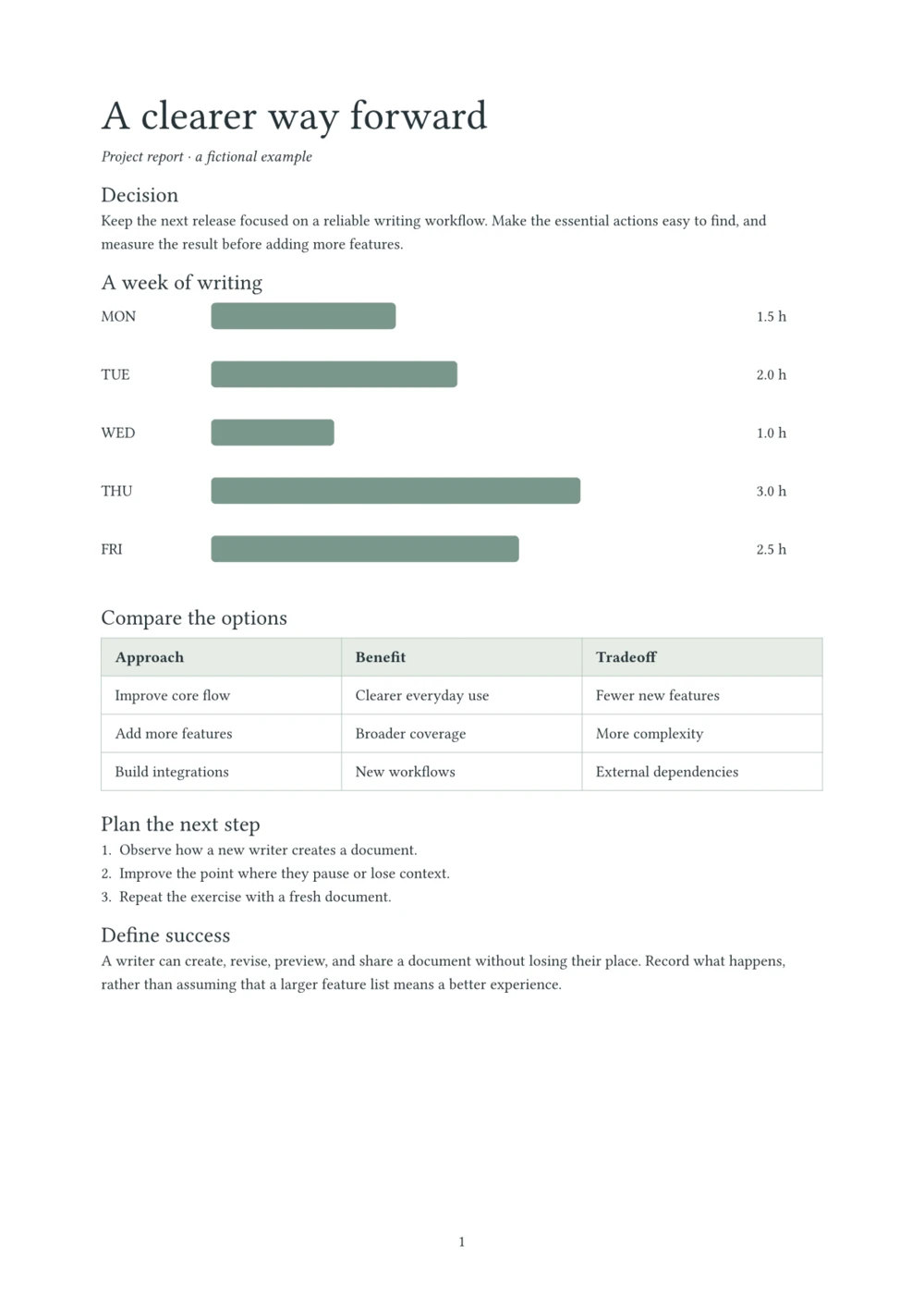 An original report with a bar chart